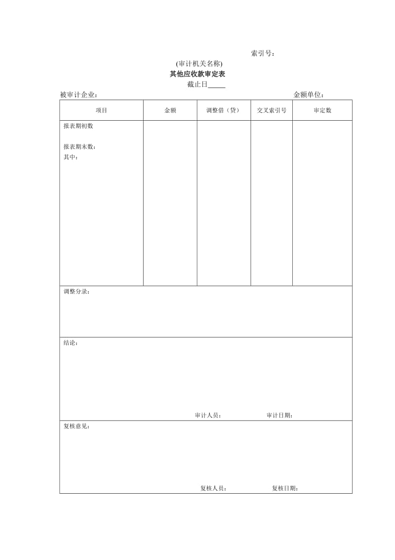 其他应收款审定表（表格模板、doc格式）.doc_第1页