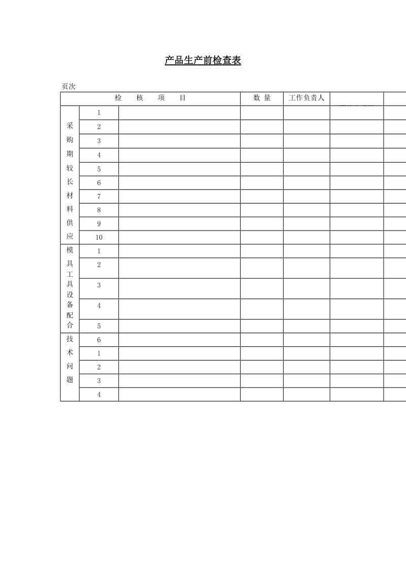 产品生产前检查表（表格模板、doc格式）.doc_第1页