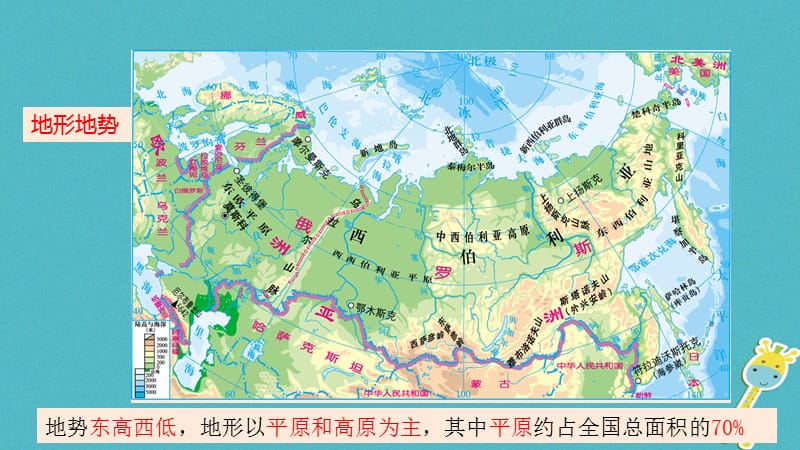 湖南省衡东县七年级地理下册第八章第三节俄罗斯课件新版湘教版.pptx_第3页