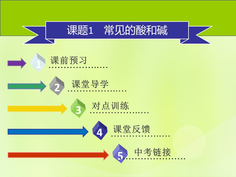 2018_2019学年九年级化学下册常见的酸和碱第4课时几种常见的碱和碱的化学性质课件（新版）新人教版.pptx_第1页