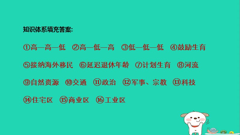 2018版高考地理复习专题五人口与城市微专题18人口自然增长与人口问题课件.pptx_第1页