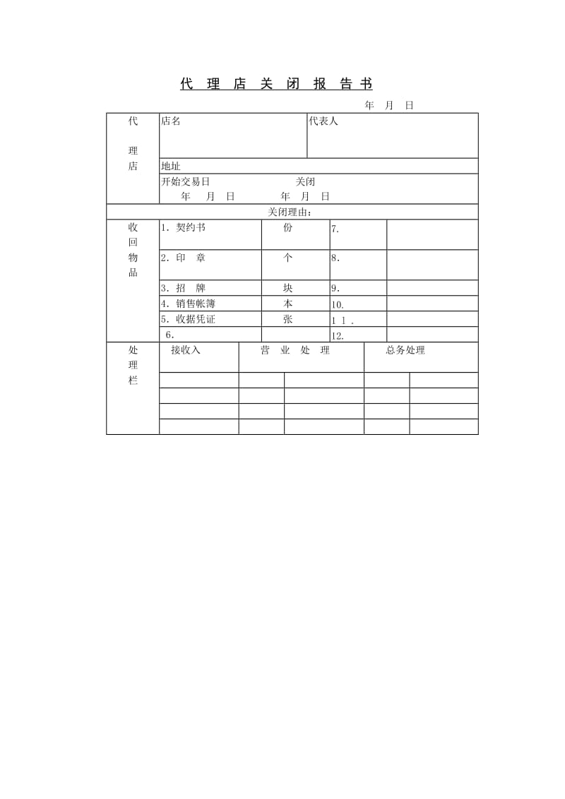 代理店关闭报告书格式.doc_第1页