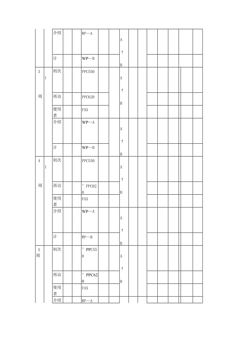 周间预定实绩表.doc.doc_第2页