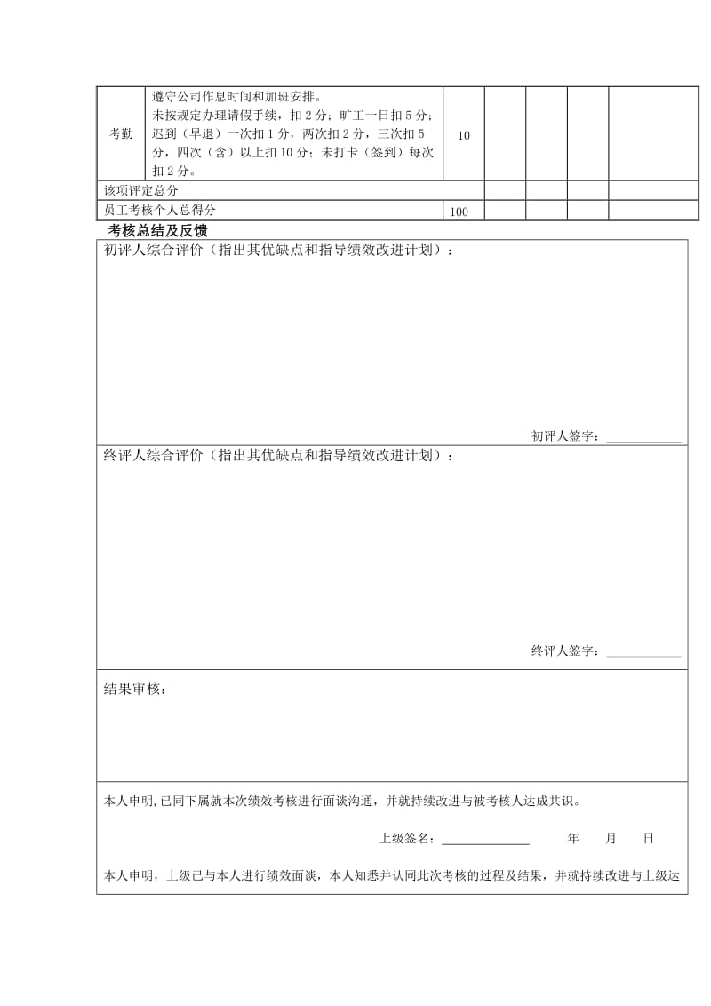 员工季度考核表（例表）.doc_第2页