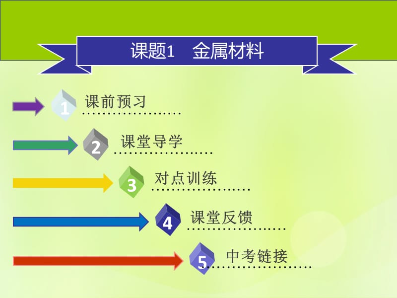 2018_2019学年九年级化学下册金属和金属材料课题1金属材料课件（新版）新人教版.pptx_第1页