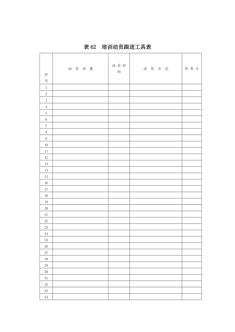 培训动员跟进工具表（表格模板、doc格式）.doc_第1页