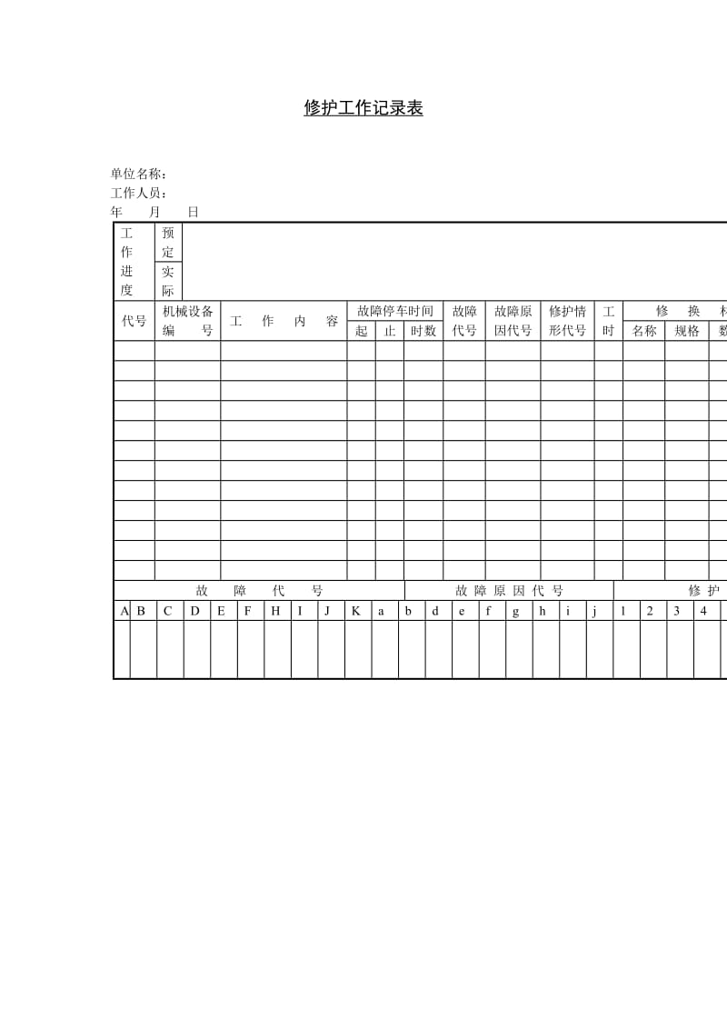 修护工作记录表格式.doc_第1页