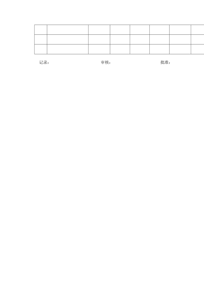 受控文件发放（表格模板、doc格式）.doc_第2页