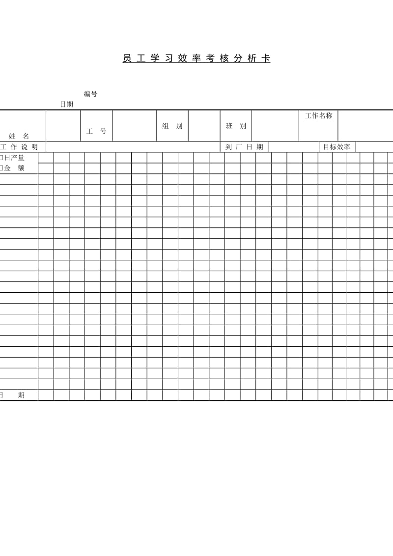 员工学习效率考核分析卡.doc_第1页