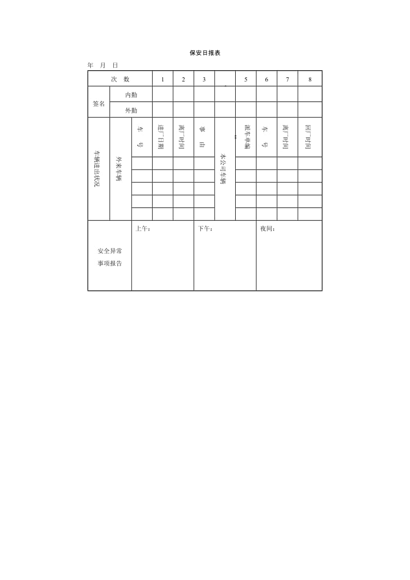 保安日报表（doc格式）.doc_第1页