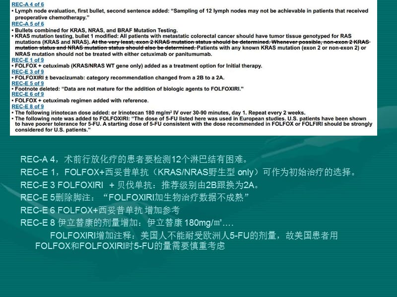 NCCN_临床实践指南_直肠癌_V2.2015_中文自译.ppt_第3页