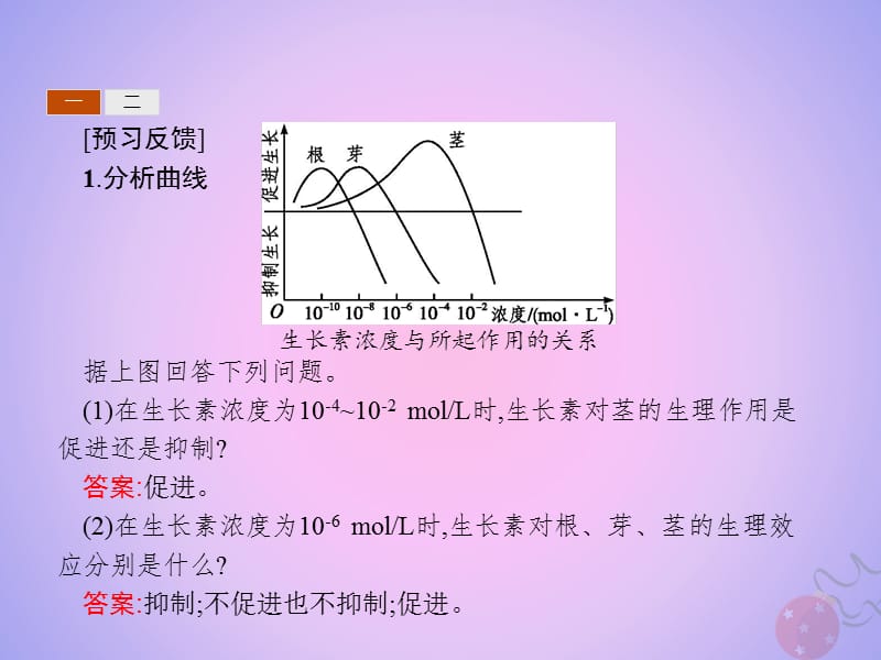 2018_2019学年高中生物第3章植物的激素调节3.2生长素的生理作用课件新人教版.pptx_第3页