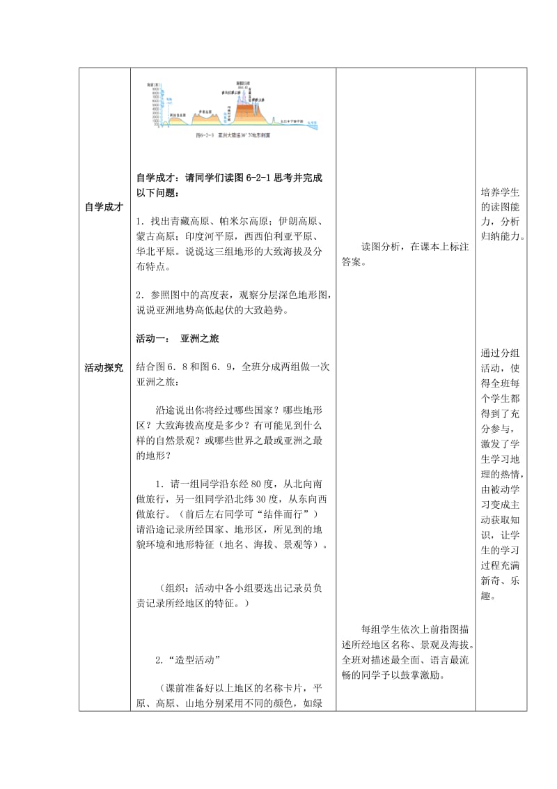 七年级地理下册6_2复杂多样的自然环境教学案1.docx_第2页