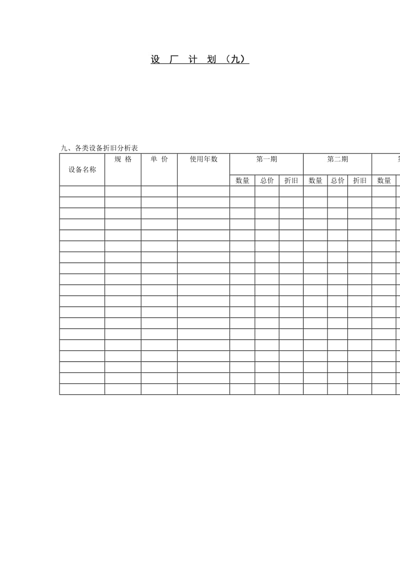 各类设备折旧分析表.doc_第1页