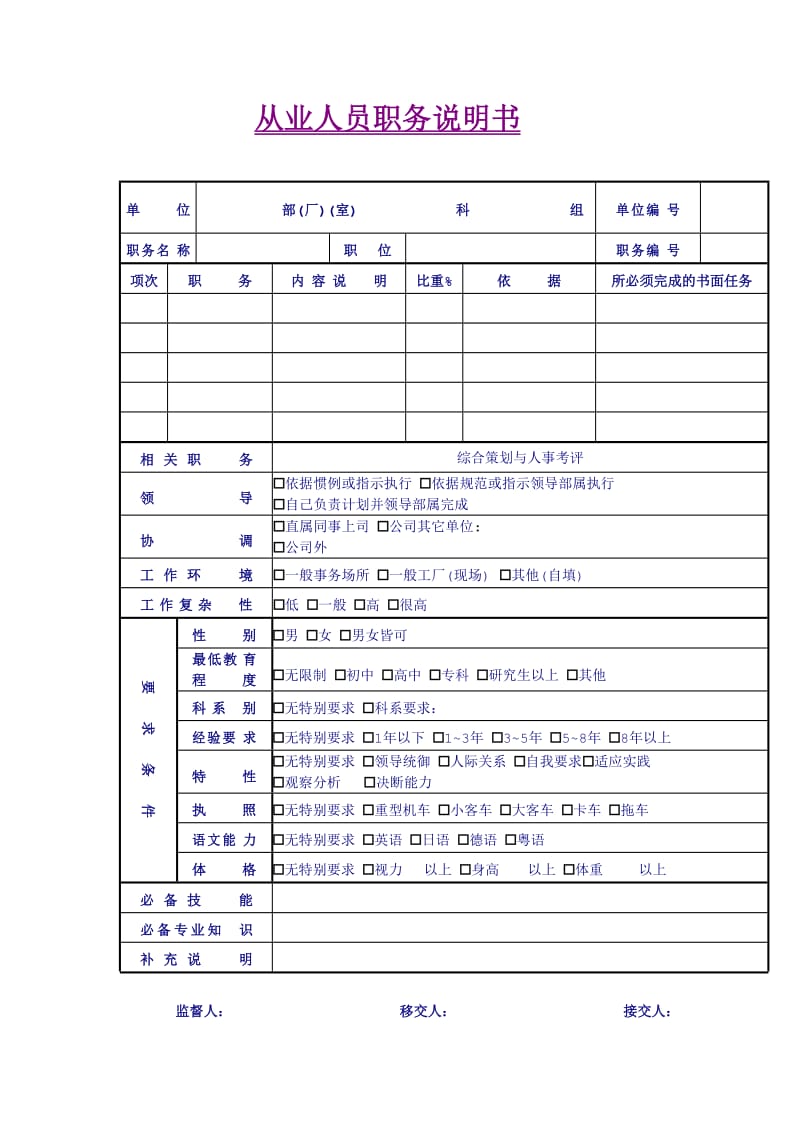 从业人员职务说明书（表格模板、doc格式）.doc_第1页