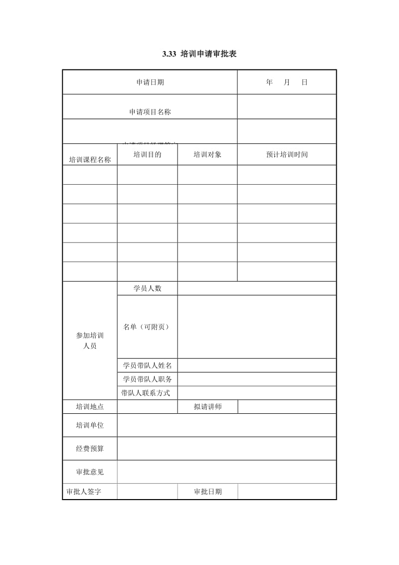 培训申请审批表格式.doc_第1页