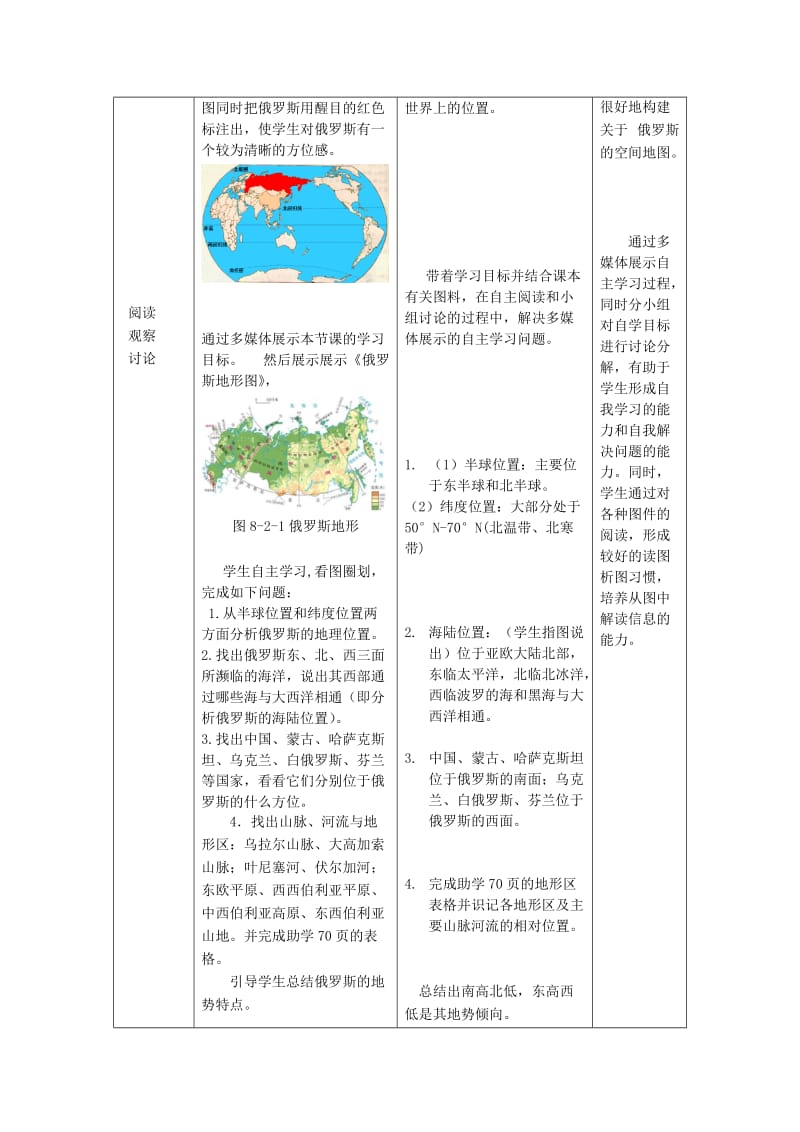 七年级地理下册8_2俄罗斯 （第1课时）教学案3.docx_第2页