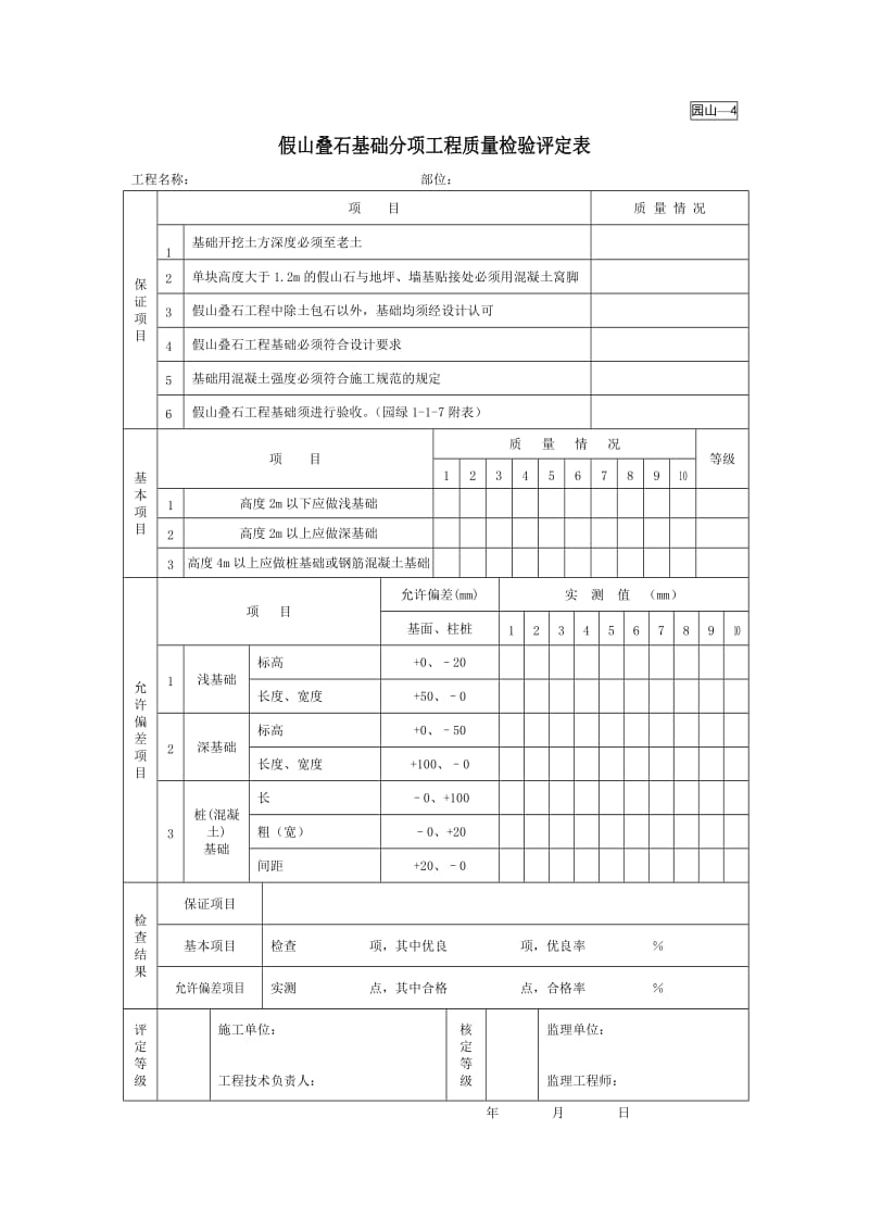 假山叠石基础分项工程质量检验评定表.doc_第1页