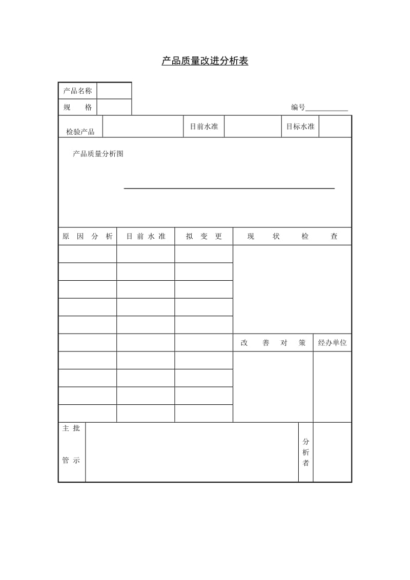 产品质量改进分析表（表格模板、doc格式）.doc_第1页