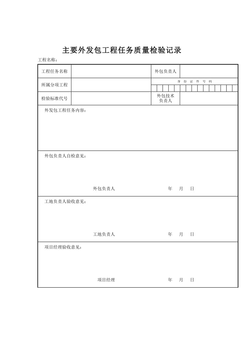 主要外发包工程任务质量检验记录.doc_第1页