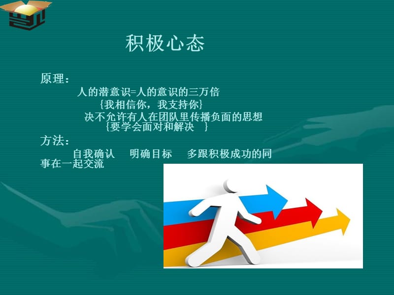 电话销售人员的积极心态.ppt_第3页