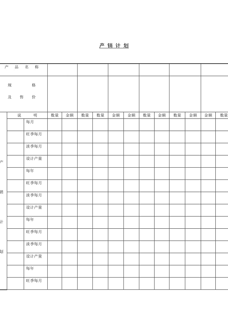 产销计划（表格模板、doc格式）.doc_第1页