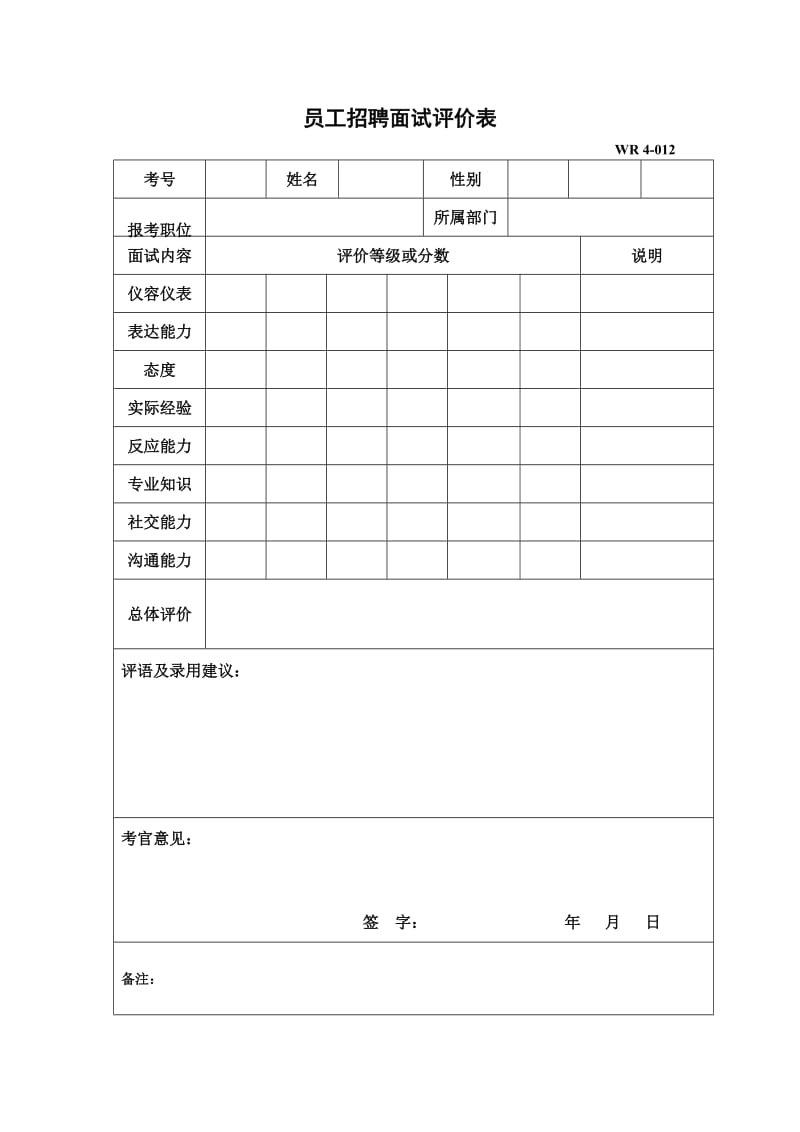 员工招聘面试评价表（doc格式）.doc_第1页