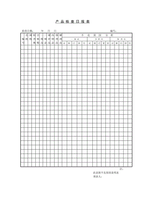 产品检查日报表.doc