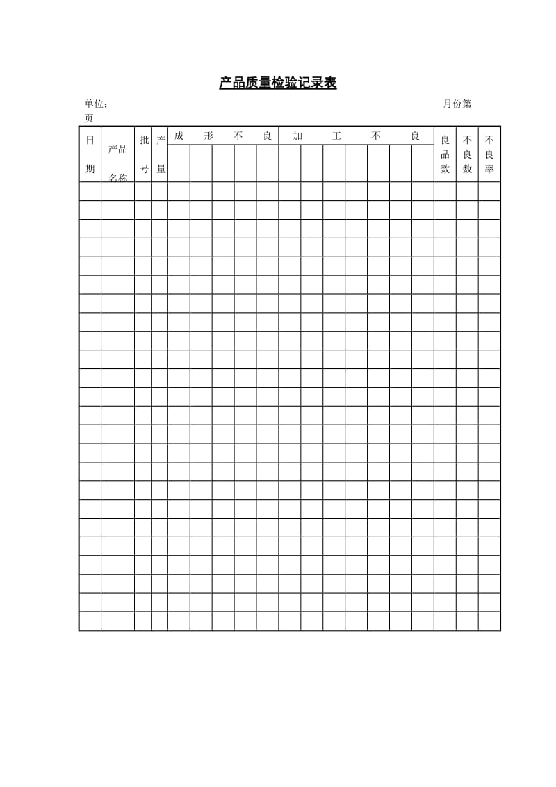 产品质量检验记录表（doc格式）.doc_第1页