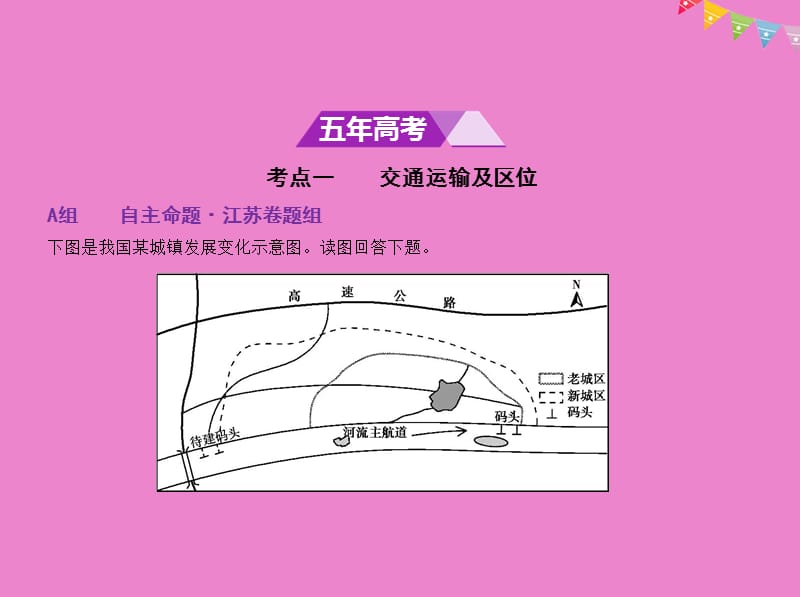 江苏专版2019版高考地理一轮复习第十二单元人类活动的地域联系课件.pptx_第1页