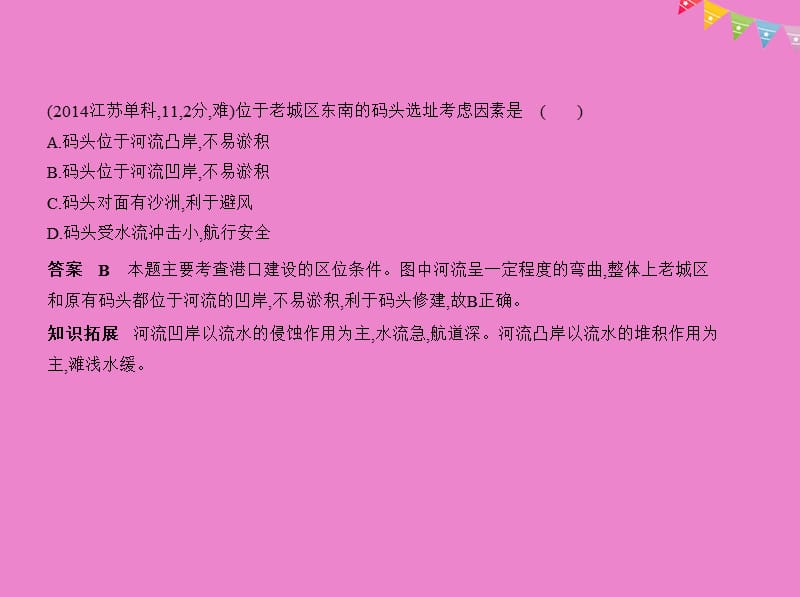 江苏专版2019版高考地理一轮复习第十二单元人类活动的地域联系课件.pptx_第2页