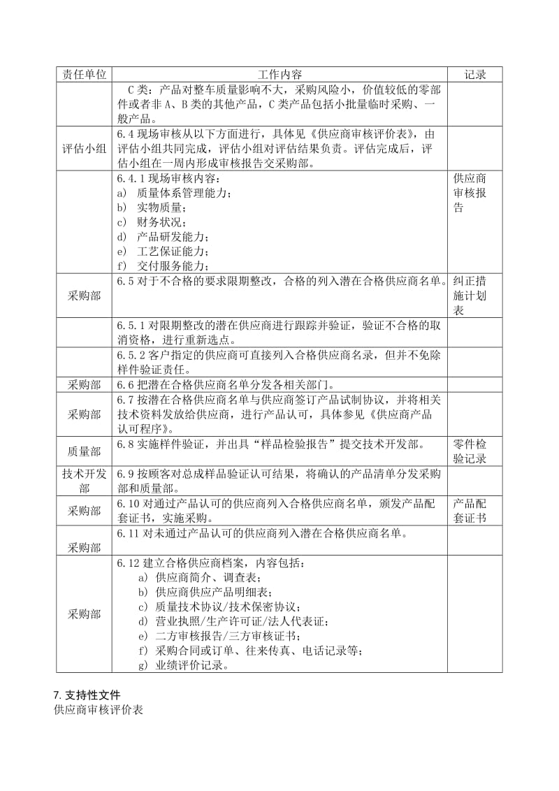 供应商考评流程与抉择.doc_第2页