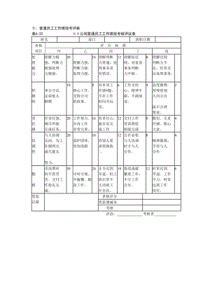 公司普通员工工作绩效考核评议表.doc