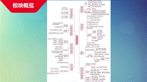 河南省2019年中考历史总复习中考考点过关模块一中国近代史主题一中国开始沦为半殖民地半封建社会课件.pptx