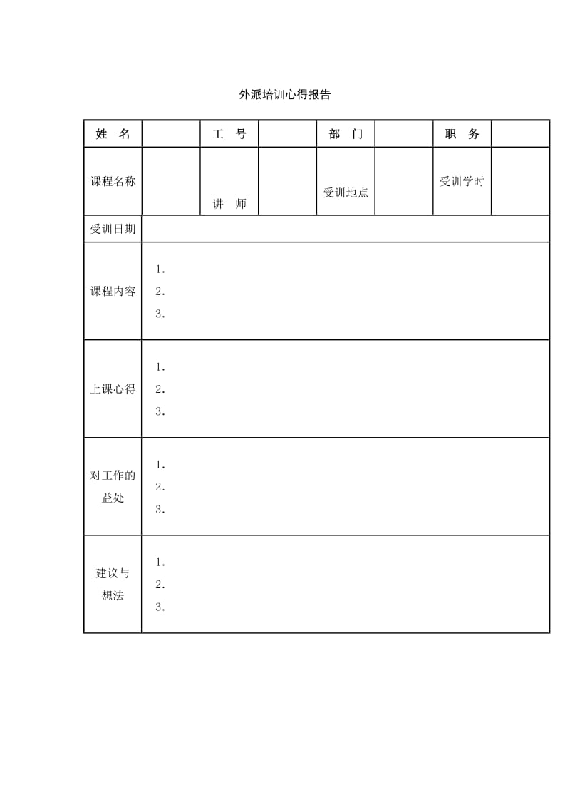 外派培训心得报告.doc_第1页