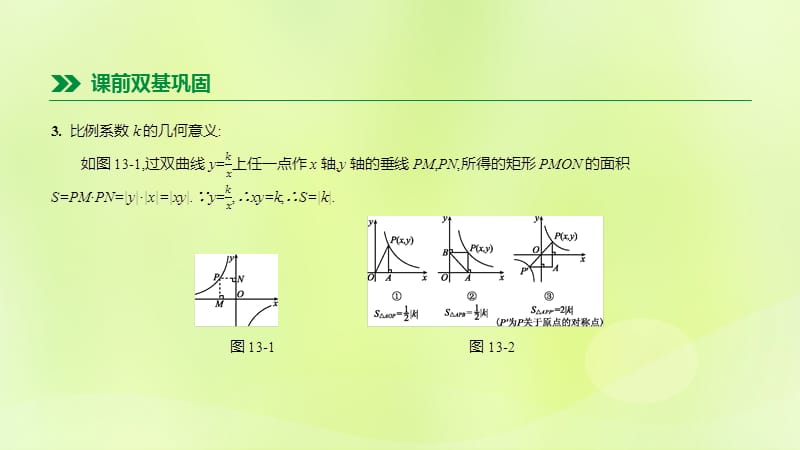 2019年中考数学复习第函数第13课时反比例函数课件（新版）苏科版.pptx_第3页