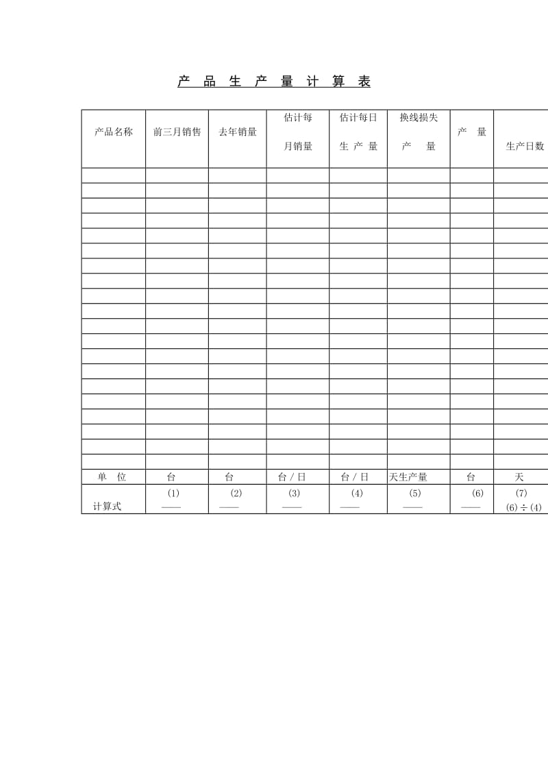 产品生产量计算表格式.doc_第1页