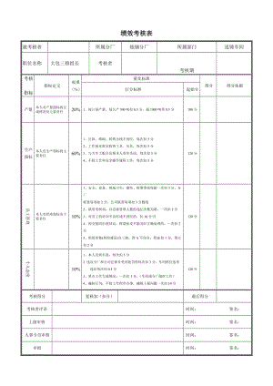 大包三修组长绩效考核表.doc.doc