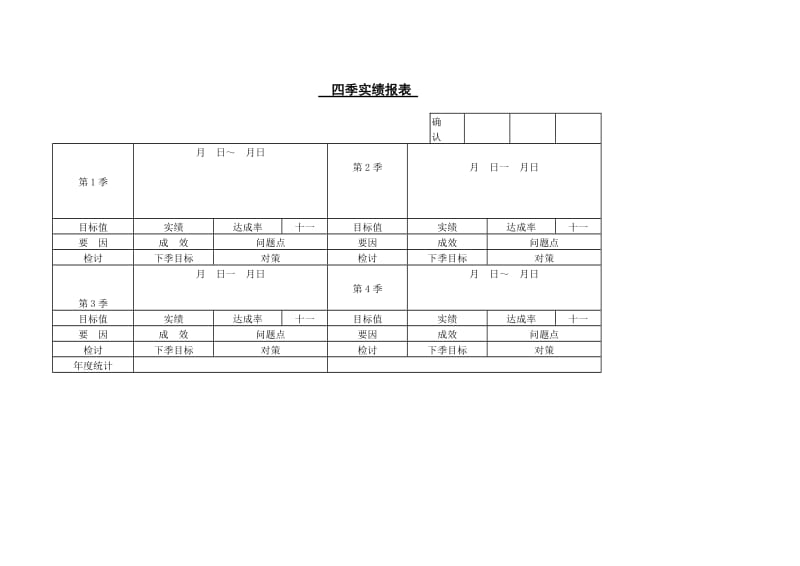 四季实绩报表.doc_第1页