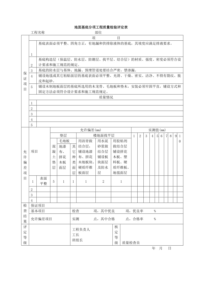 地面基底分项工程质量检验评定表（表格模板、doc格式）.doc_第1页