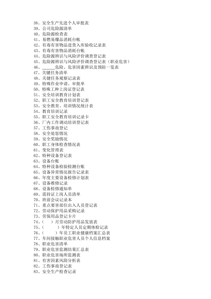 企业安全生产标准化基本规范相关制度配套用表.doc_第2页