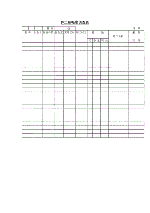 件工资幅度调查表（doc格式）.doc