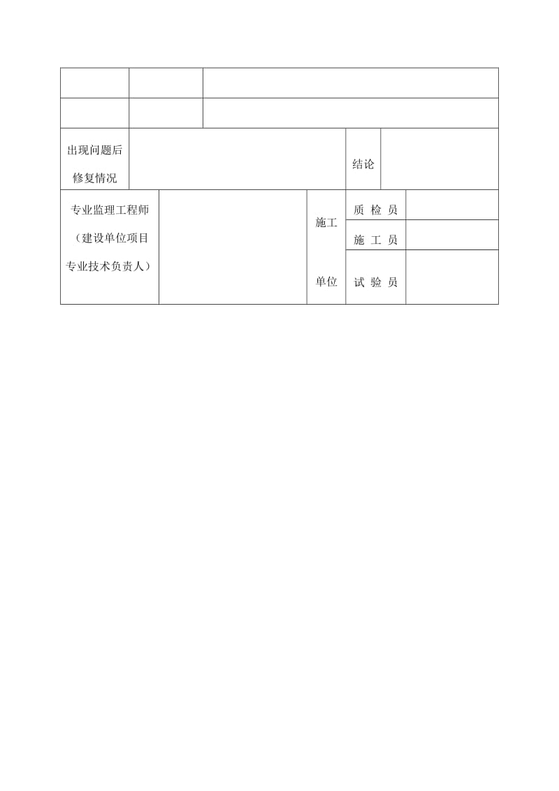 卫生器具满水试验记录表（doc格式）.doc_第2页