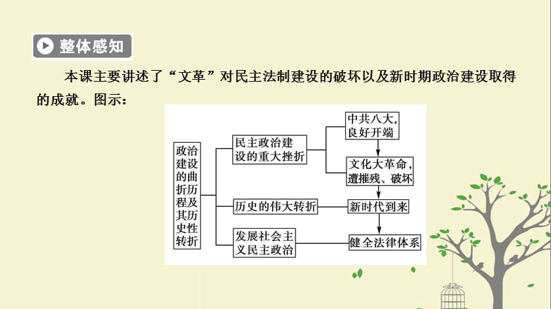 高中历史政治建设的曲折历程及其历史性转折课件人民版.pptx_第2页