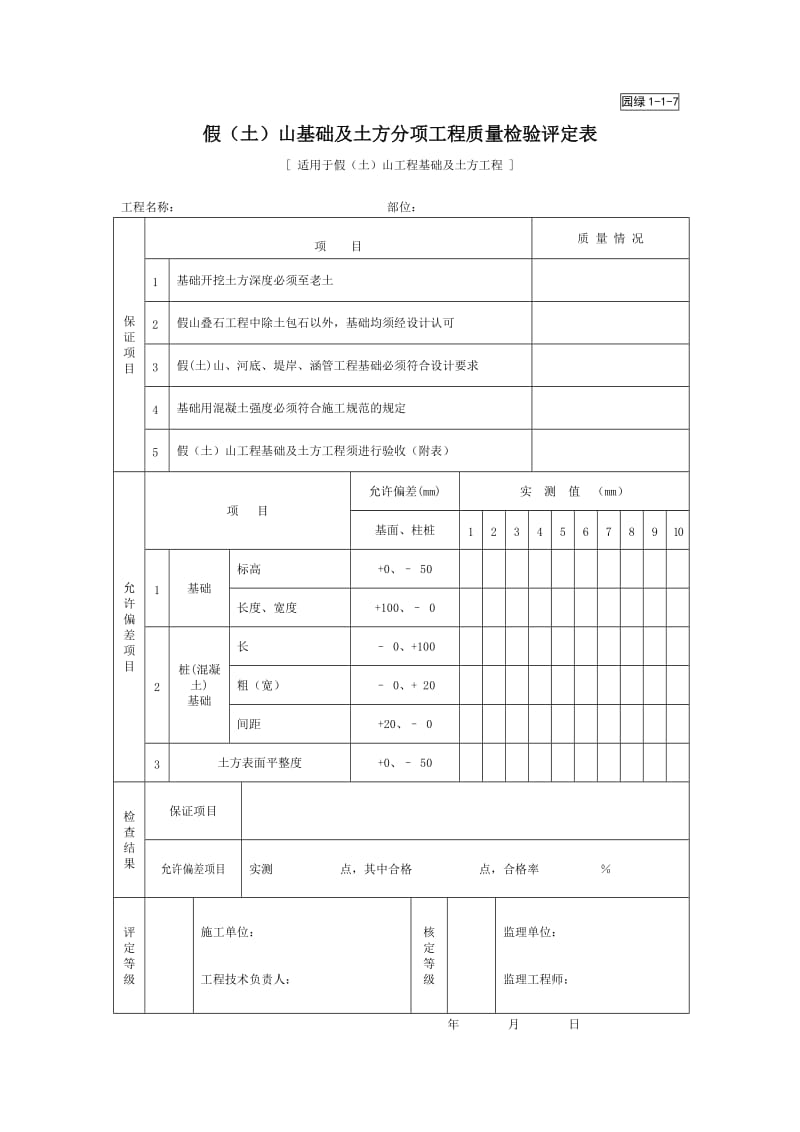 假（土）山基础及土方分项工程质量检验评定表.doc_第1页