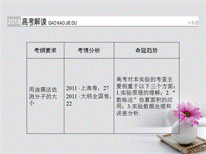 高考物理一轮总复习 第十一章 热学（选修3-3）实验12 用油膜法估测分子的大小课件.pptx