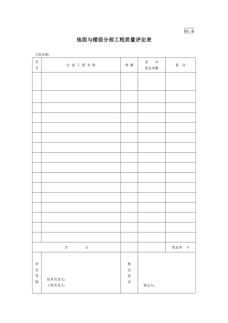 地面与楼面分部工程质量评定表.doc_第1页