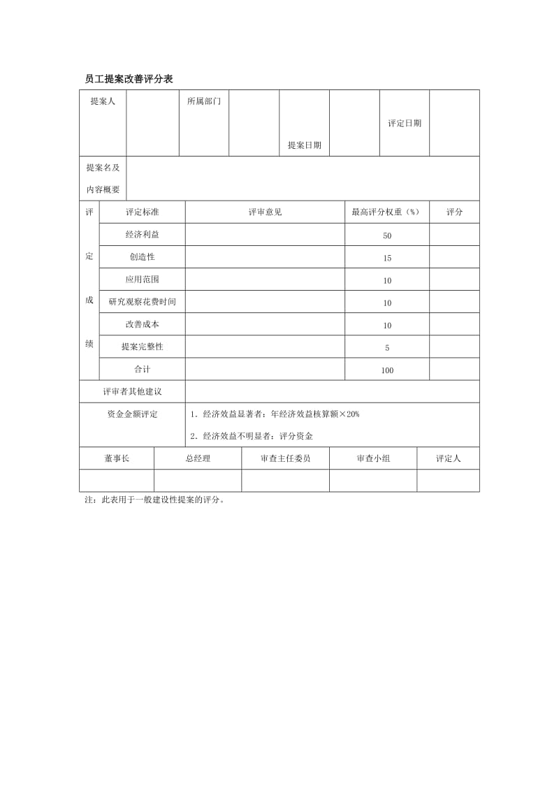 员工提案改善评分表（doc格式）.doc_第1页