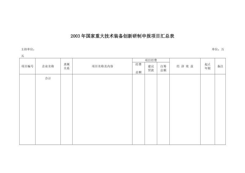 国家重大技术装备创新研制申报项目汇总表.doc_第1页