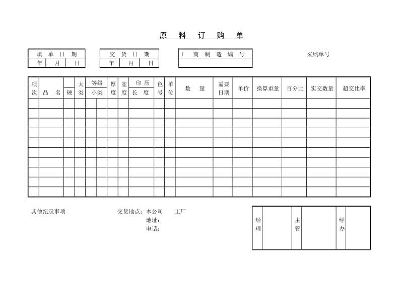 原料订购单.doc_第1页